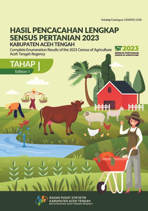 Hasil Pencacahan Lengkap Sensus Pertanian 2023 - Tahap 1 Kabupaten Aceh Tengah